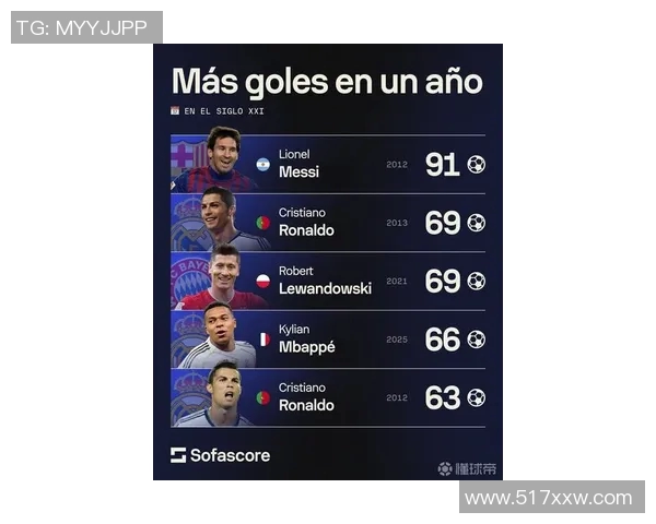 2023年法国足球新星崛起最新排名揭晓引发热议 2023年法国足球新星崛起最新排名揭晓引发热议