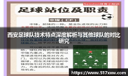 西安足球队技术特点深度解析与其他球队的对比研究