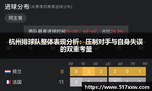 杭州排球队整体表现分析：压制对手与自身失误的双重考量