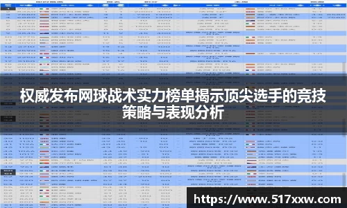 权威发布网球战术实力榜单揭示顶尖选手的竞技策略与表现分析
