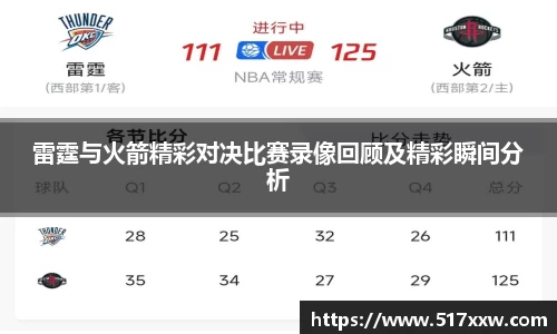 雷霆与火箭精彩对决比赛录像回顾及精彩瞬间分析
