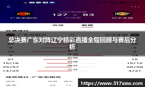 bevictor伟德APP