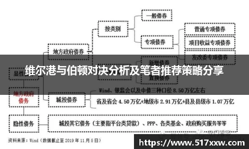 bevictor伟德首页